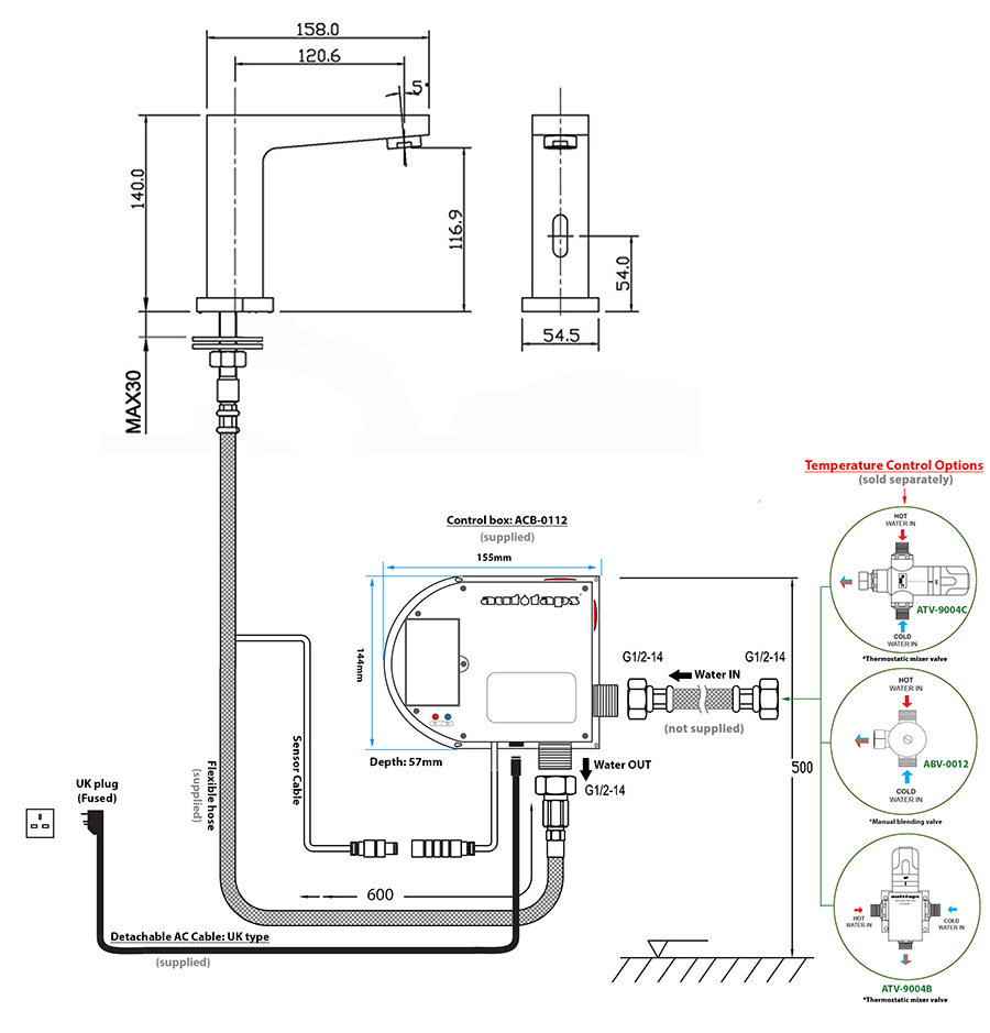 ATS-0042 technical details