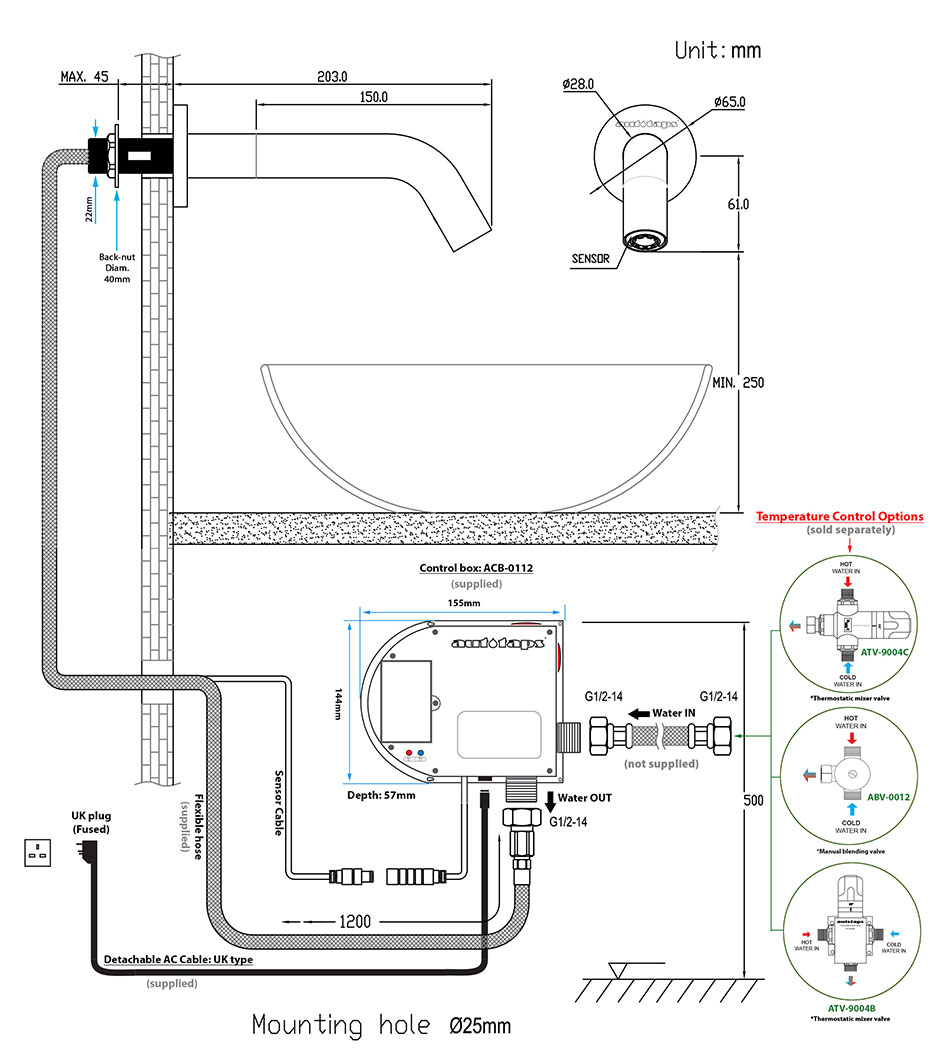 ATW-0048 technical details