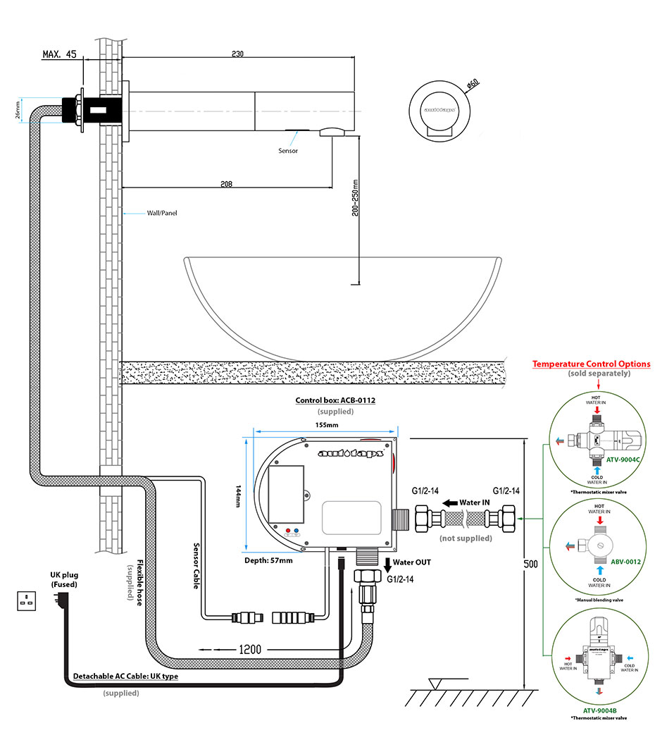 ATW-0512 technical details