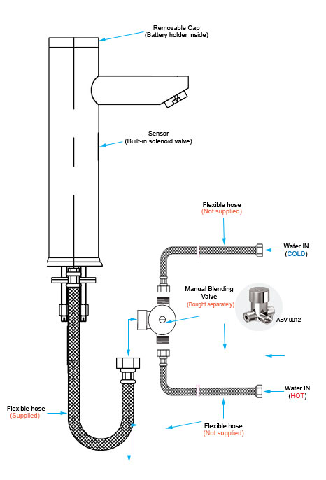 ATX-0031 automatic tap installation procedure