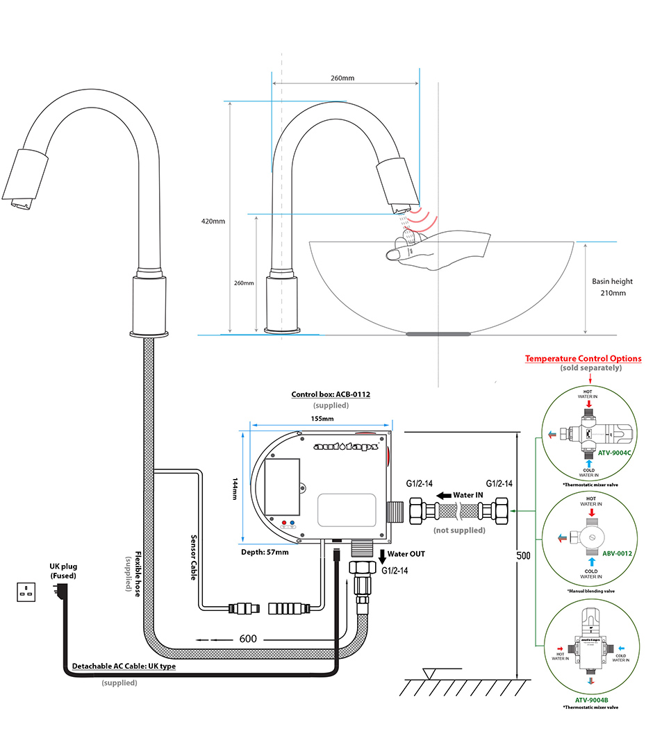 ATX-8204 technical details