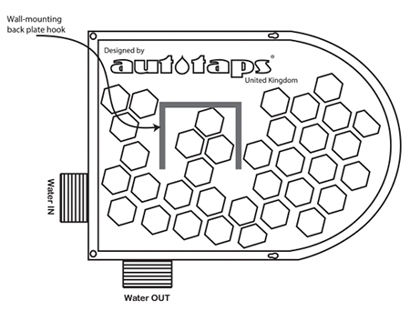 Control box back view