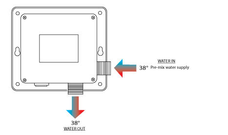 sensor kit