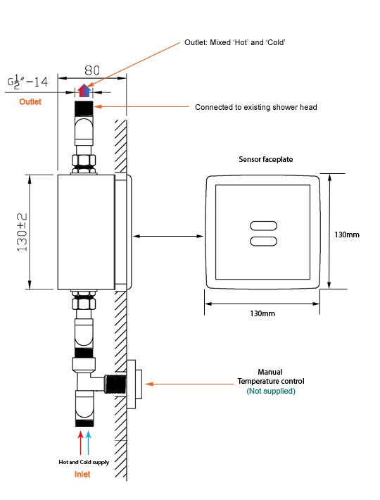 Sensor shower