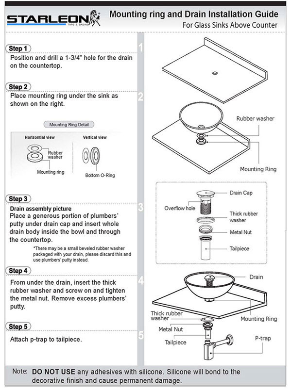 glass basin installation