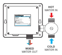 ABV-0012 Setup