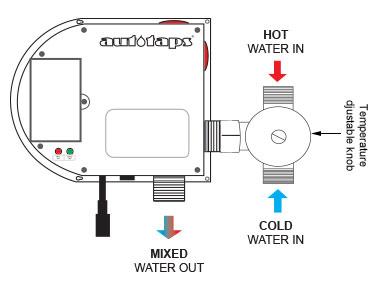 ABV-0012 Setup